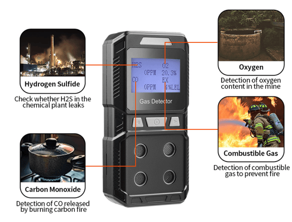 Détecteur 4 Gaz Portatif Rechargeable (EX, CO, H2S, O2) - DISTRI-FIBRE