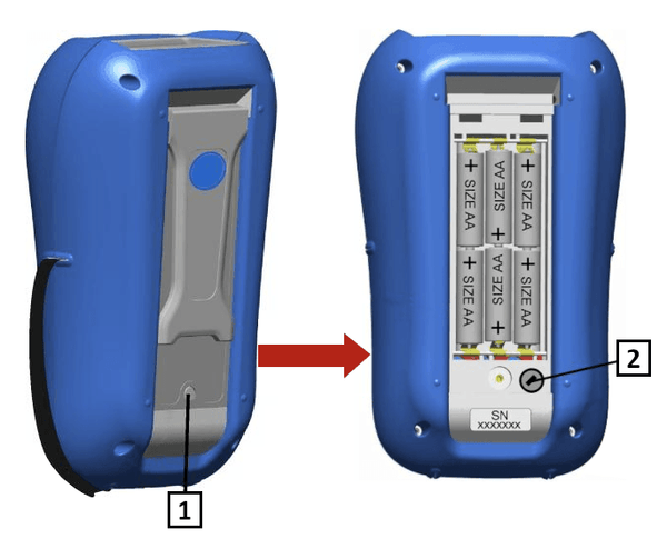 Contrôleur Electrique Multifonctions Compact MW9660 METREL - DISTRI-FIBRE